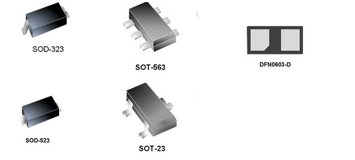 在PCB設(shè)計(jì)時(shí)如何增強(qiáng)防靜電ESD功能